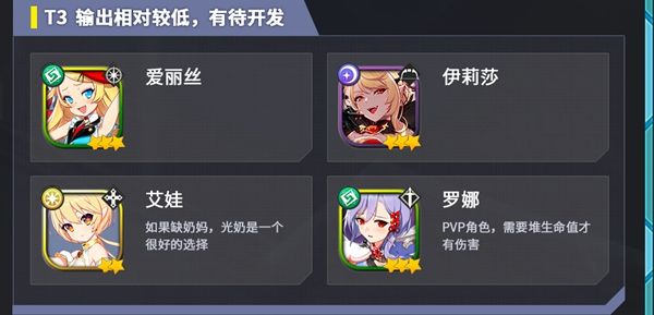 强度排行榜配图4