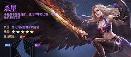 职业介绍配图4