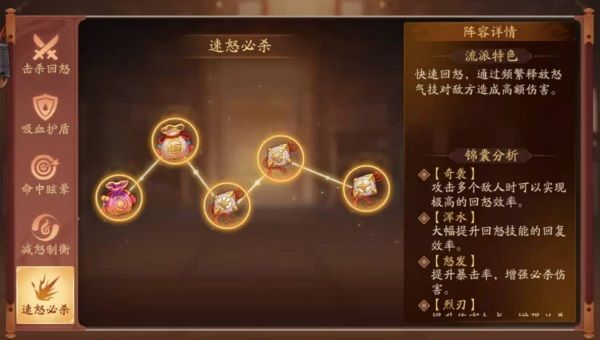 新玩法锦囊浅解配图2