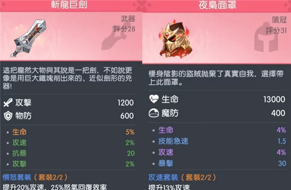 常见角色装备推荐配图4