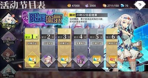 命运神界金蛋怎么刷