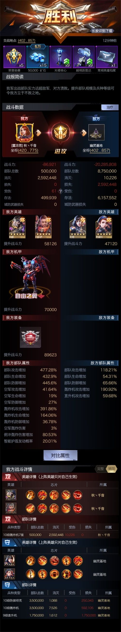 红警OL-装备研究大揭秘 红警OL-装备研究大揭秘
