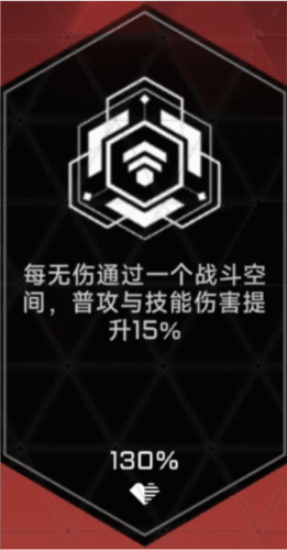 苍翼混沌效应测试服黑市系统10