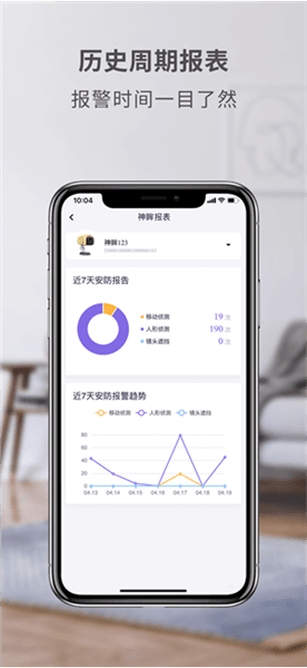 神眸监控摄像头app宣传图
