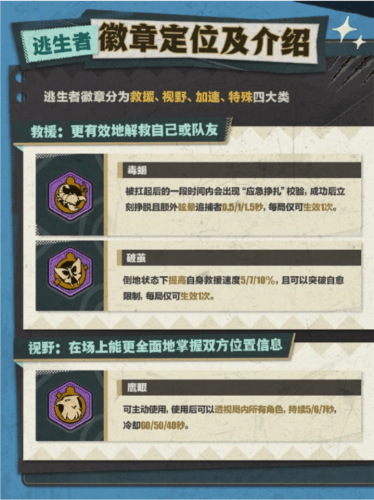 蛋仔派对5