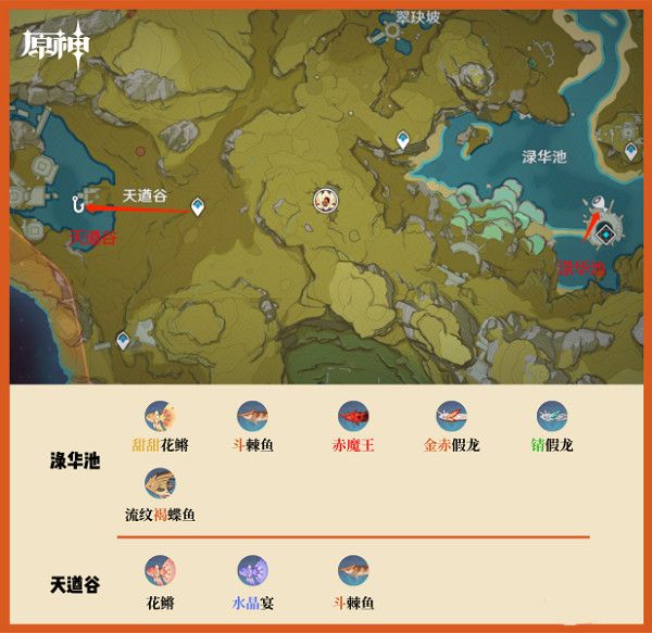 钓鱼点攻略配图10