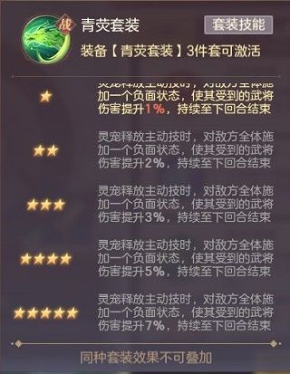 灵宠套装攻略配图3