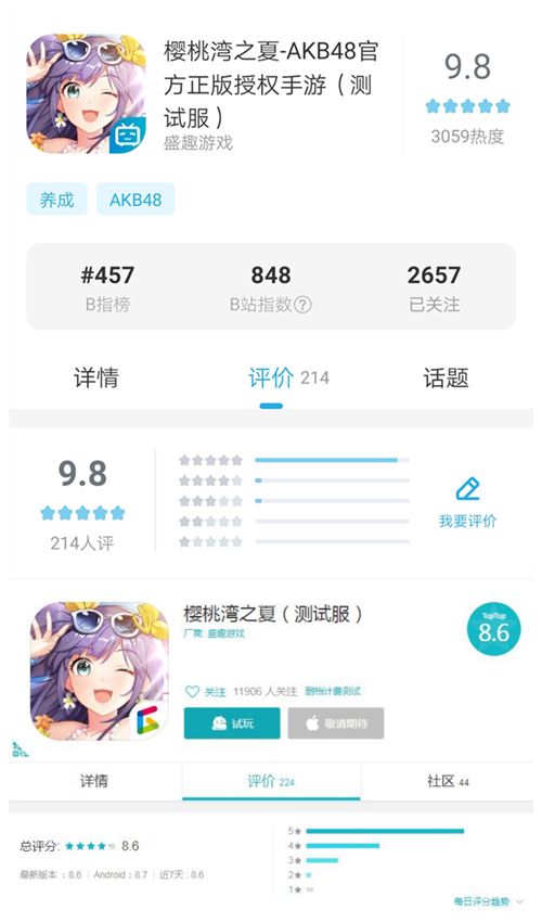 樱桃湾之夏3