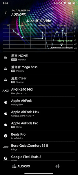 糖醋音乐app官方正版下载_糖醋音乐播放器下载 v12.1.1安卓版