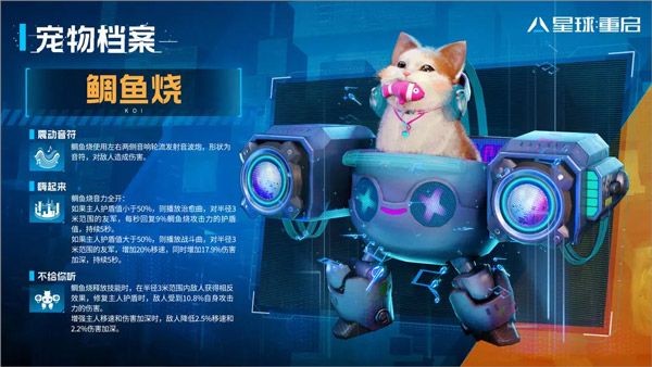 宠物介绍配图1