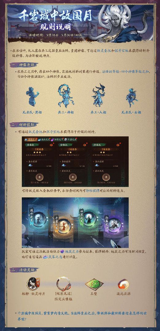 神都夜行录4