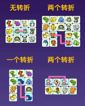 怎么玩配图3