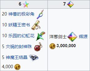 《FFBE》NV兵员洋葱剑士现已登场! 《FFBE》NV兵员洋葱剑士现已登场!