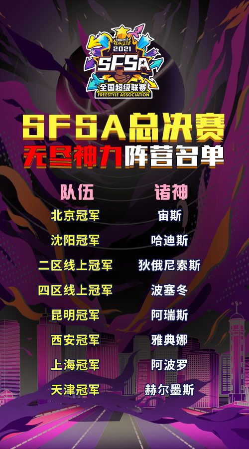 《街头篮球》诸神技能大揭秘 阵营选队“卧底”竟然是他? 《街头篮球》诸神技能大揭秘 阵营选队“卧底”竟然是他?