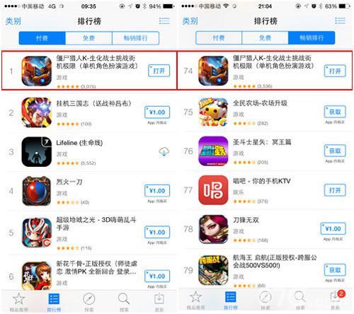僵尸猎人Kitunce排行