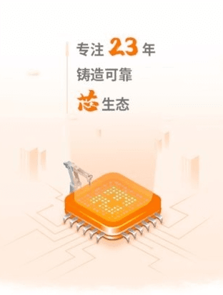 IC交易网app1