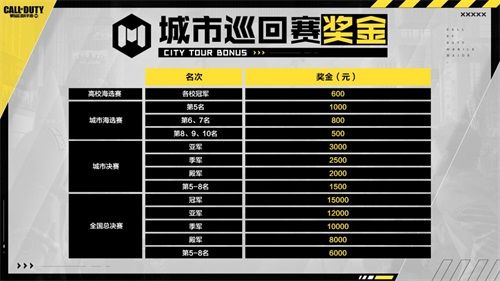 使命召唤手游3
