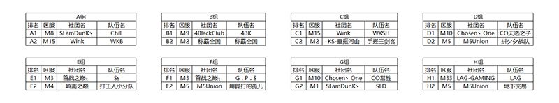 斗鱼虎牙直播!《灌篮高手》手游S4冠军杯赛淘汰赛开启 斗鱼虎牙直播!《灌篮高手》手游S4冠军杯赛淘汰赛开启