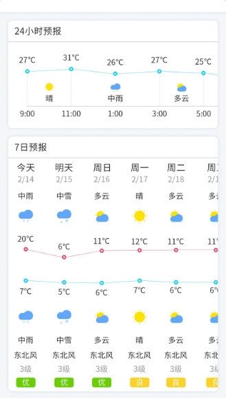 爱天气3