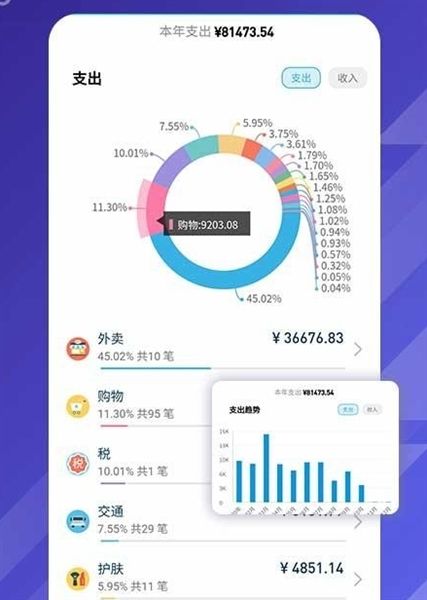 软件优势配图2