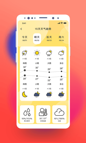 极简桌面天气宣传图2