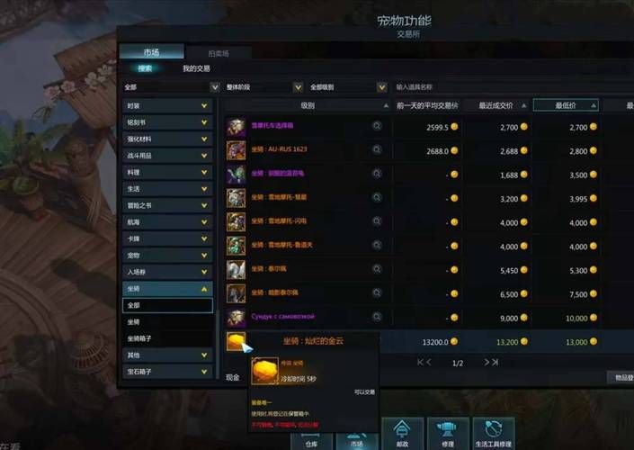 失落的方舟觉醒技能消耗什么 失落的方舟觉醒技能消耗什么