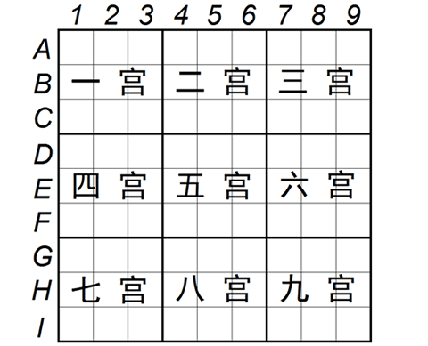 全民数独数独规则