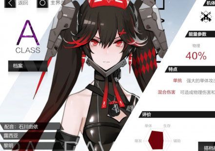 角色强度排行配图2