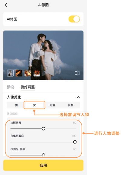 人物检测配图1