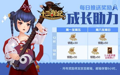 (成长助力)