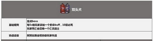 奶块九游版巨龙之战秘境攻略5