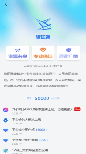 资证通app宣传图