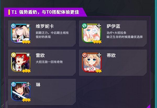 强度排行榜配图2