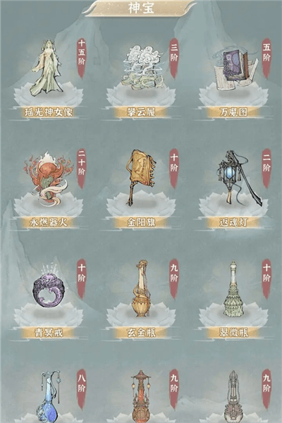神宝强度排行榜一览配图1