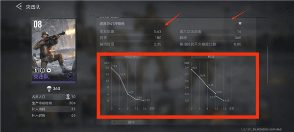兵卡介绍配图3