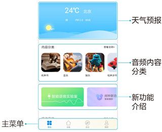 智慧联想app最新版本图片7