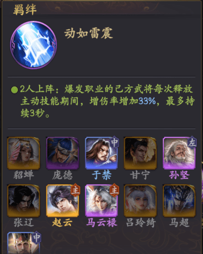 《乱世逐鹿》开荒阵容推荐 乱世逐鹿新手开荒阵容搭配推荐3