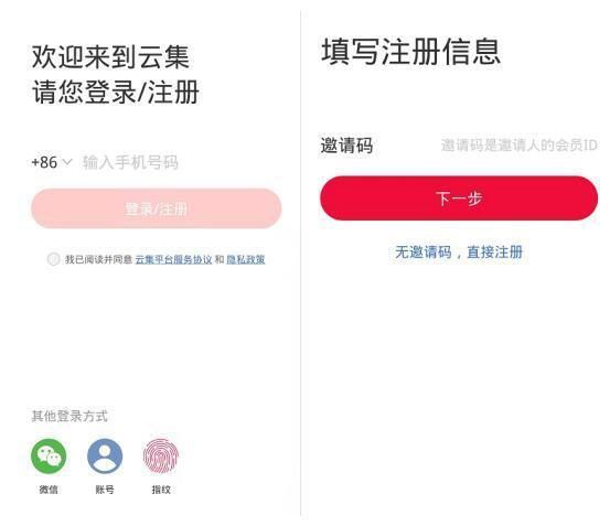 如何开店配图1