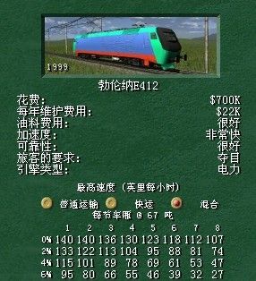 列车介绍配图3