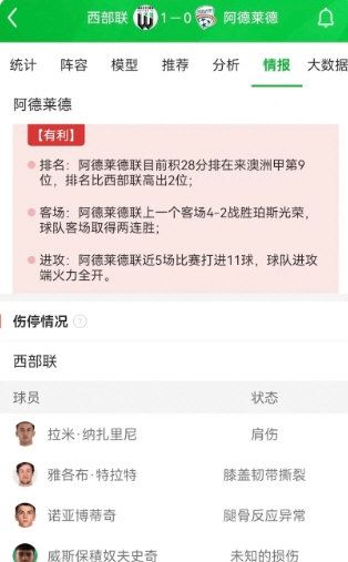 足球比分2