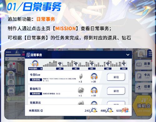 新功能追加 体验偶像日常事务