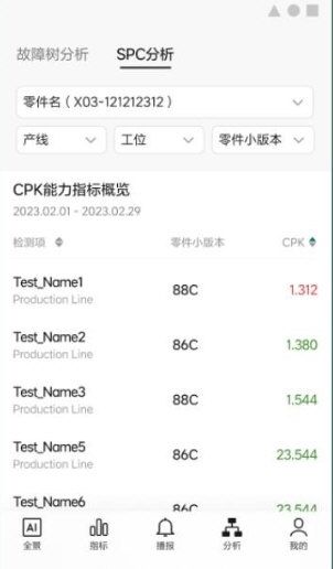 软件特色配图1