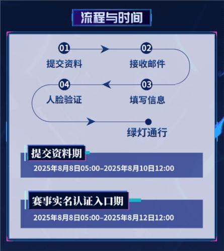 狼人杀2