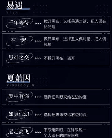 世界之外人偶之匣选择建议 世界之外人偶之匣怎么选2