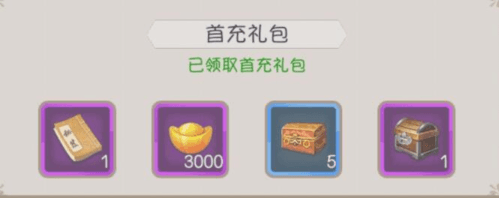 快速赚钱攻略配图2