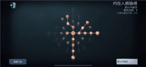 第五人格18