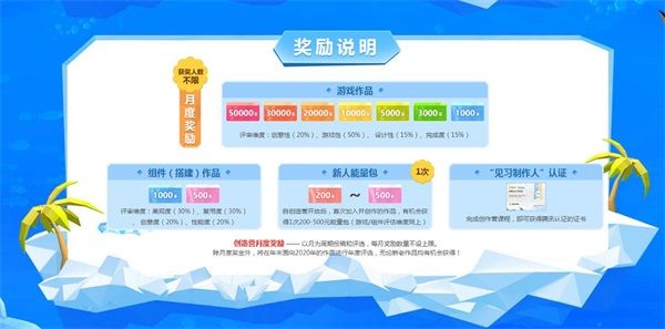 家乡好,《艾兰岛》“百万创造营”12月创作主题公布! 家乡好,《艾兰岛》“百万创造营”12月创作主题公布!