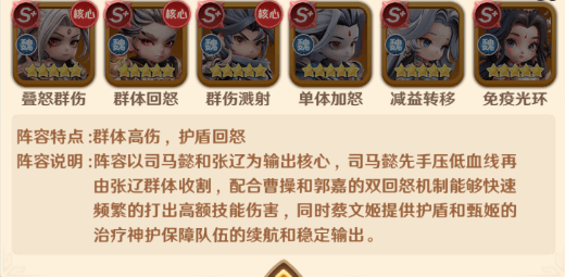阵容攻略配图2