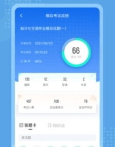 制冷与空调作业聚题库app2