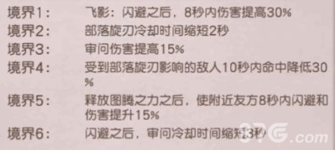 天下第一剑客传塔姆塔姆4